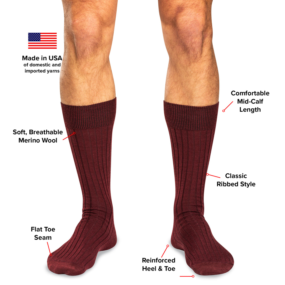 infographic detailing features and benefits of burgundy merino wool dress socks