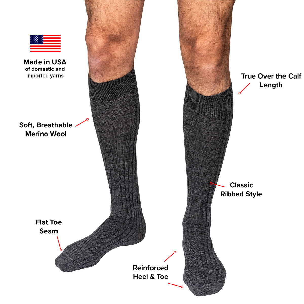 infographic detailing features and benefits of grey heather merino wool dress socks from Boardroom Socks