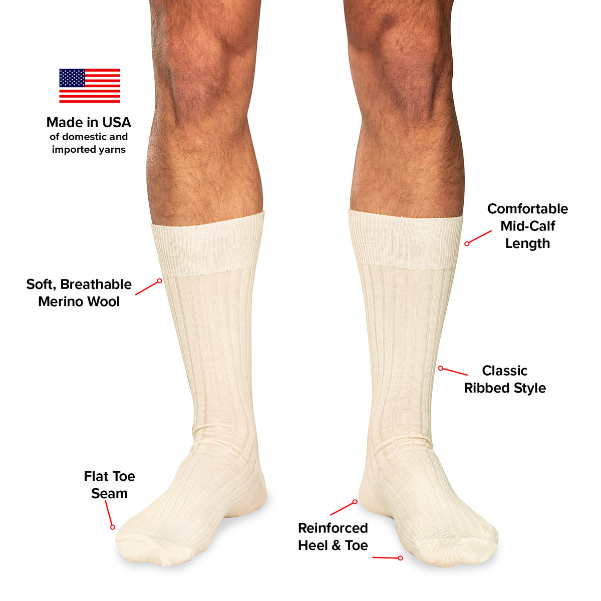 infographic detailing features and benefits of natural merino wool dress socks from Boardroom Socks