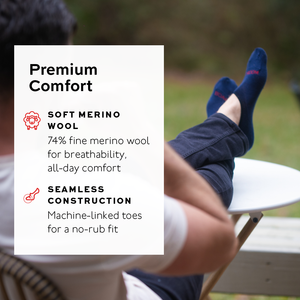 extremely comfortable navy merino wool no-show socks for men