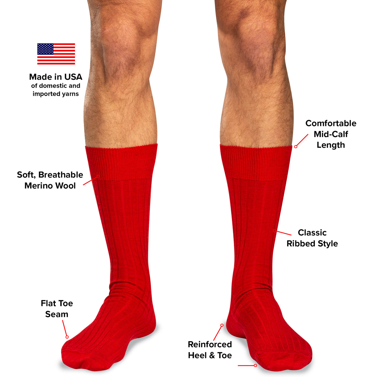 infographic detailing features and benefits of bright red merino wool dress socks